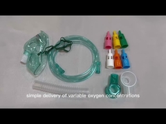 What is a Venturi mask used for?